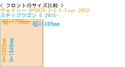 #ヴォクシー HYBRID S-G E-Four 2022- + ステップワゴン G 2015-